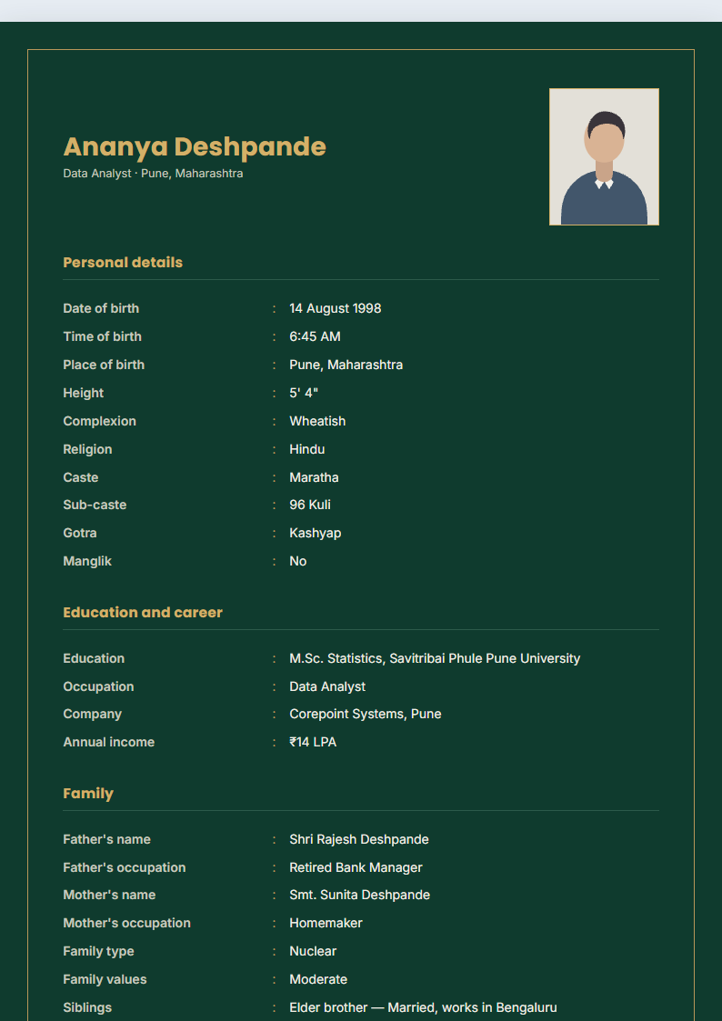 Emerald Gold marriage biodata format