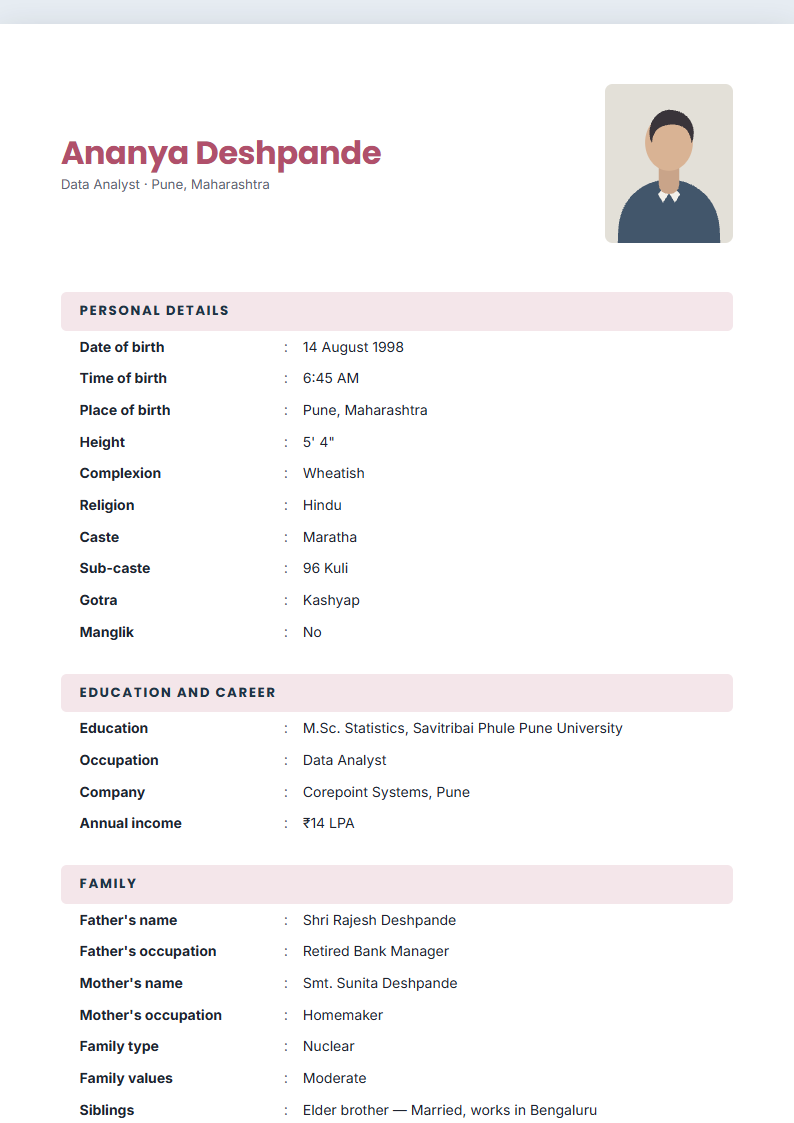Rose Band marriage biodata format