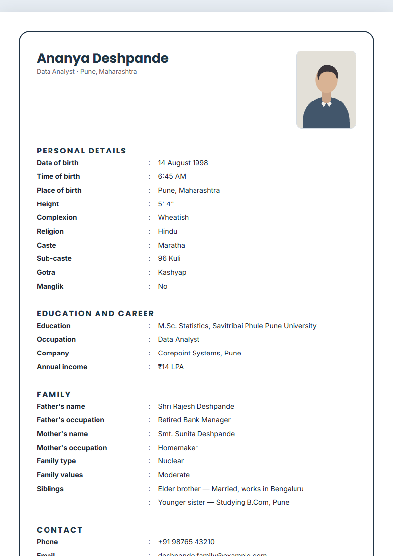 Rounded Frame marriage biodata format