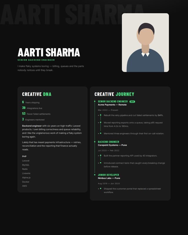 Graphite portfolio design, filled with a sample profile